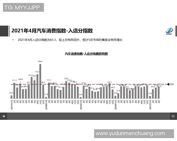 波尔图与尤文图斯比赛指数分析及预测展望 波尔图与尤文图斯比赛指数分析及预测展望