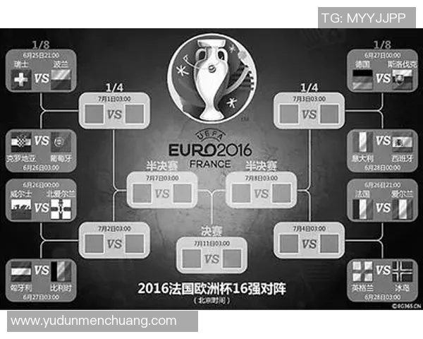 历届欧洲杯分组情况回顾与分析探讨各国球队表现与发展趋势